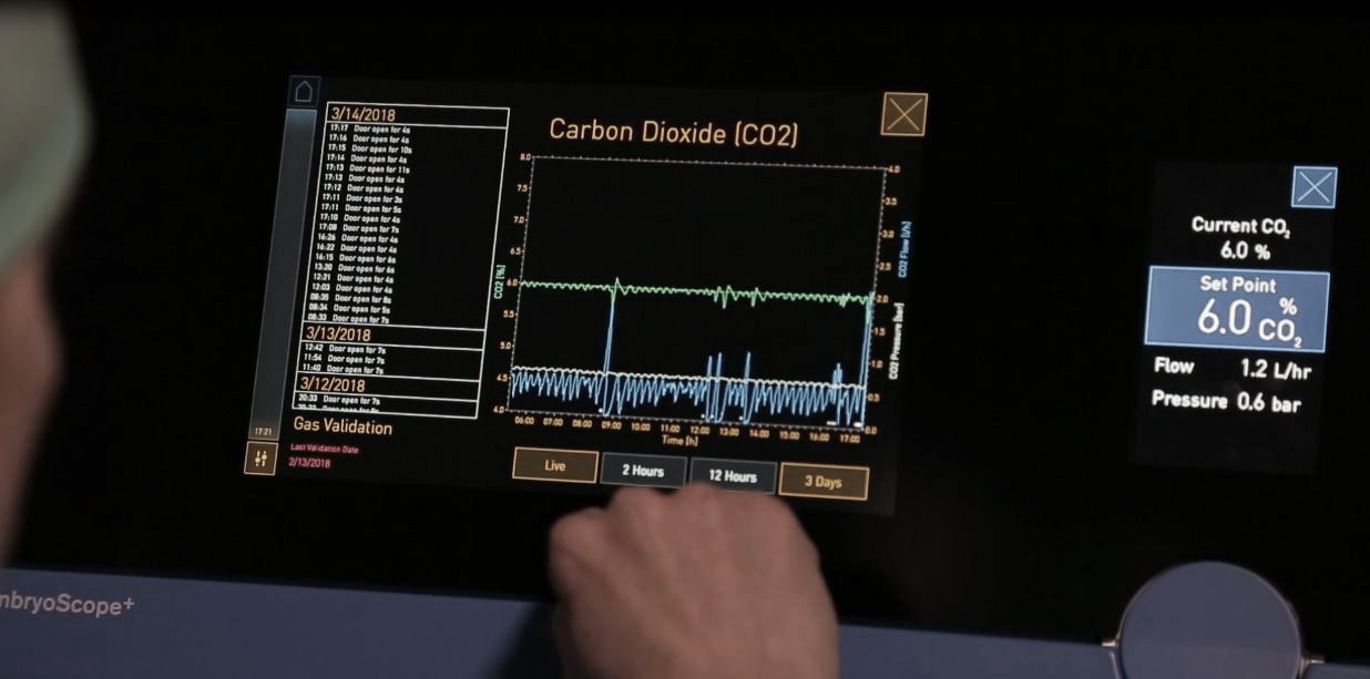 Esta nueva tecnología proporciona mucha más información sobre los embriones, lo que nos ayuda en la toma de decisión